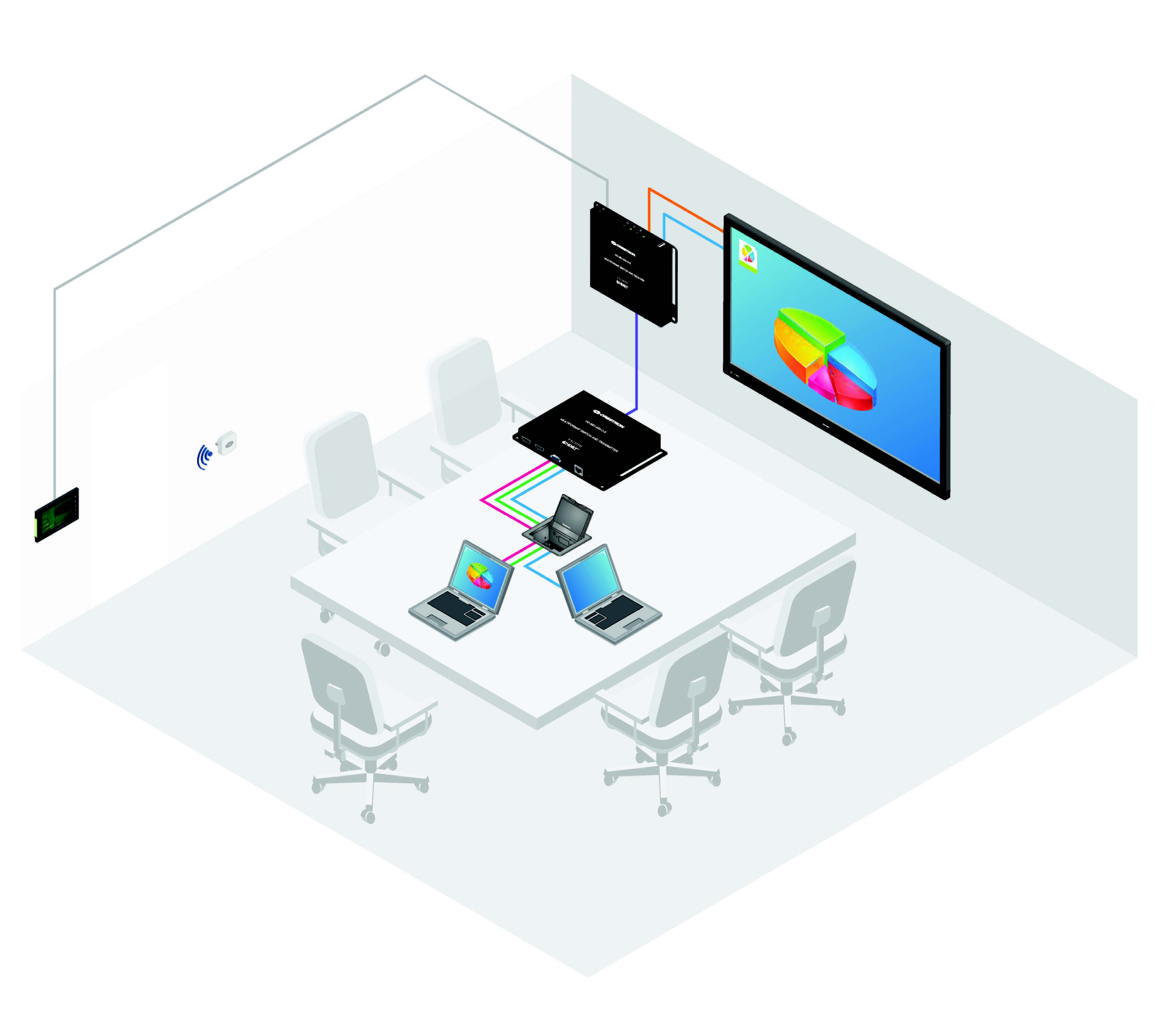 board room solutions